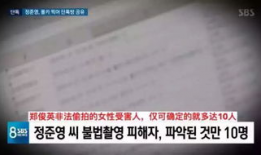 偷拍啪啪视频,揭秘偷拍啪啪视频的惊人真相